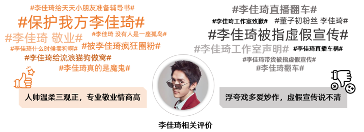 李佳琦事件始末輿論傳播分析【轉載】(圖13)