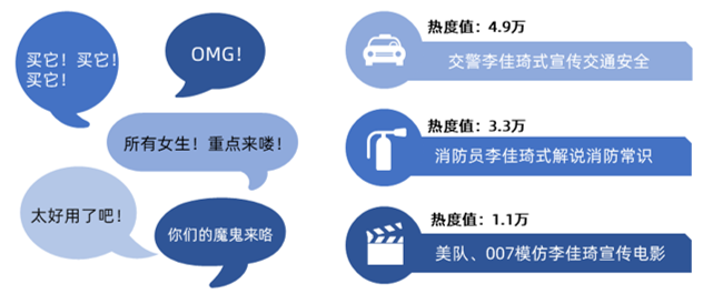 李佳琦事件始末輿論傳播分析【轉載】(圖14)